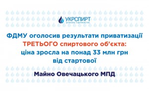 ФДМУ оголосив результати приватизації третого спиртового об'єкта: ціна зросла на понад 33 млн грн від стартової